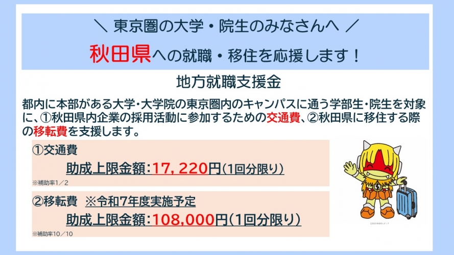 地方就職支援金