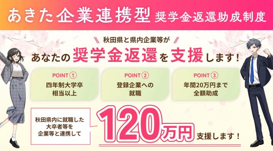 あきた企業連携型奨学金返還助成制度　R6.8.1