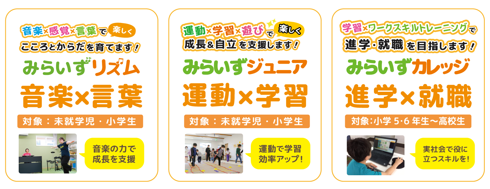 3種の特化放課後等デイサービス
