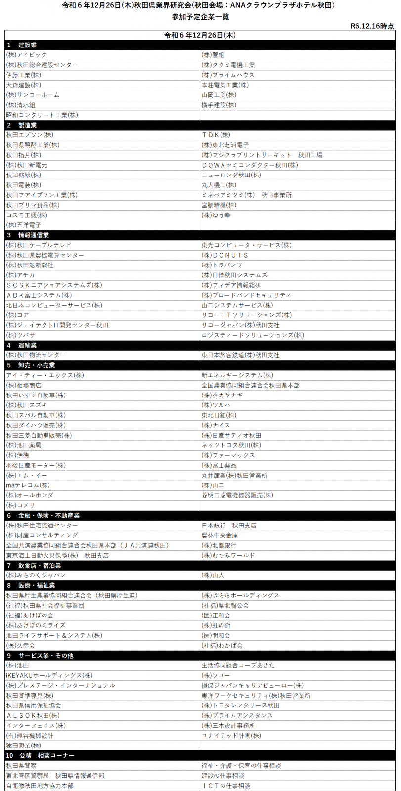 業界研究会参加予定企業一覧（R6.12.16現在） [662KB]