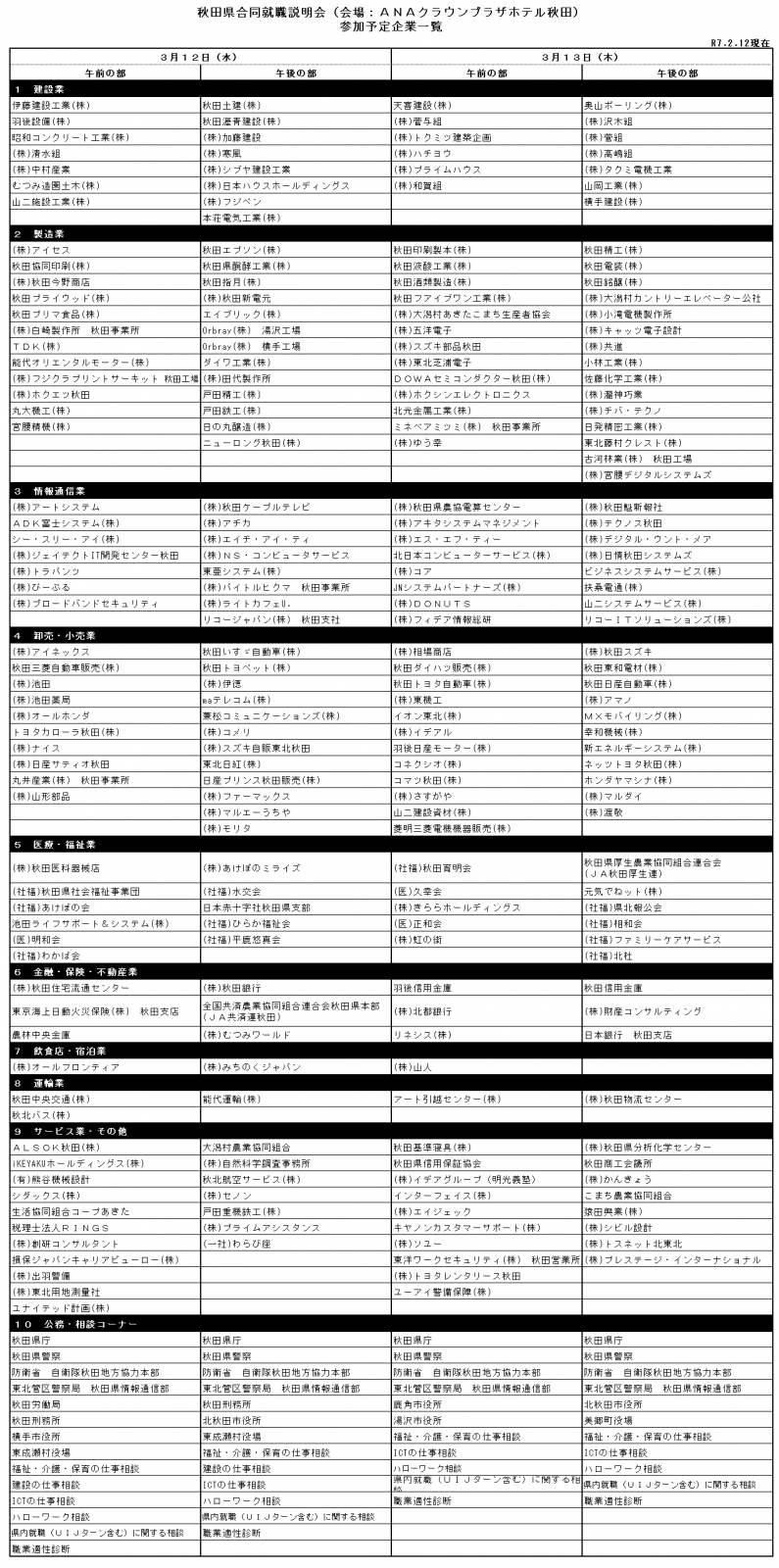 R7.3秋田県合同就職説明会参加予定企業一覧(R7.2.12現在) [735KB]