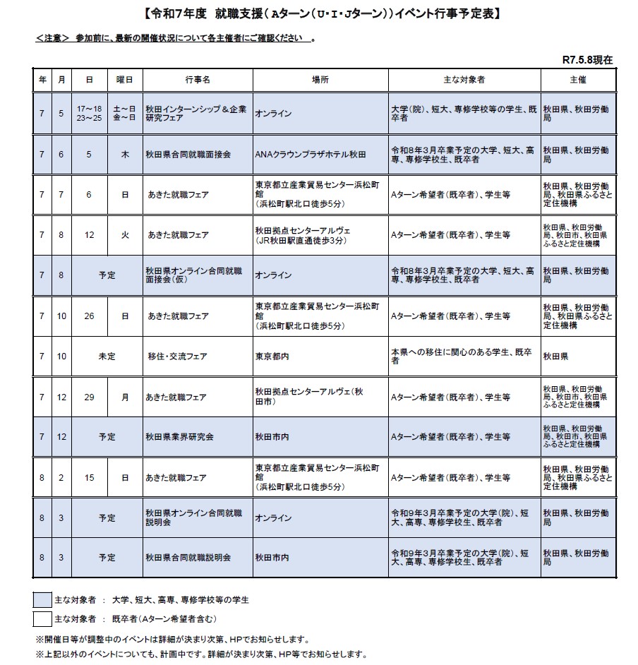 R7.5.8現在イベントスケジュール [213KB]