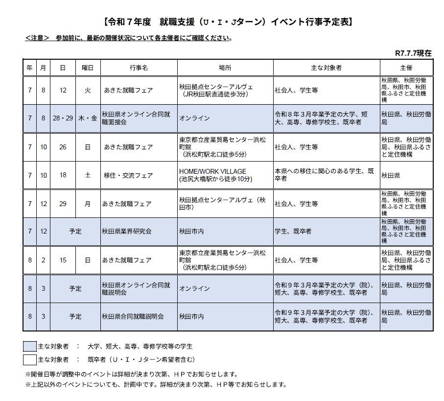 イベント情報（R7.7.7現在）[170KB]