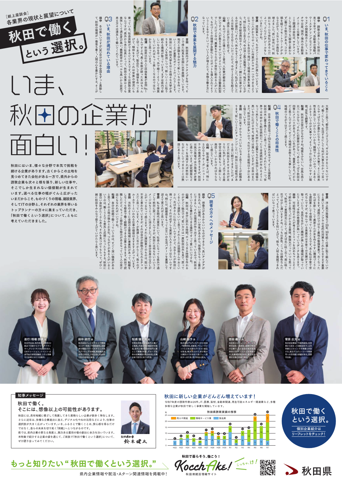 紙上座談会‗いま、秋田の企業が面白い！ [1549KB]